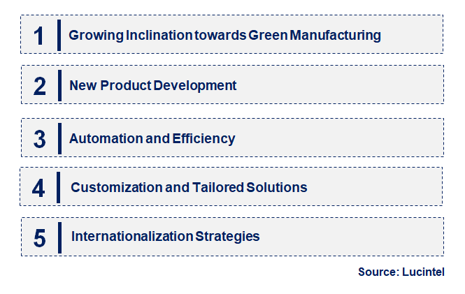 Emerging Trends in the Aramid Prepeg Market